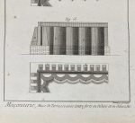 Masonry Terrace Walls Copperplate Engraving Diderot Art Print 1780 - Image 5
