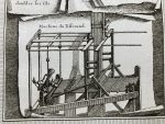 Antique Techniques Manufacture de Soie Halde Bellin Silk manufacture Engraving 1764 - Image 5