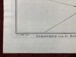Cestos River Map Antique Copperplate Belling Liberia Africa - Image 4