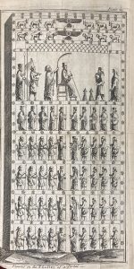Original Decorative Print Pilaster Figures Persepolis Persian Art