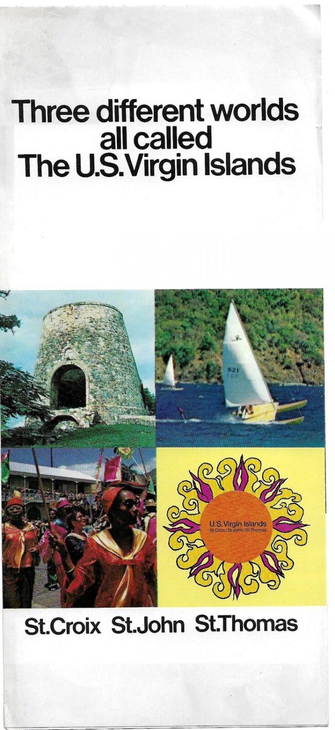 1970s tourism posters